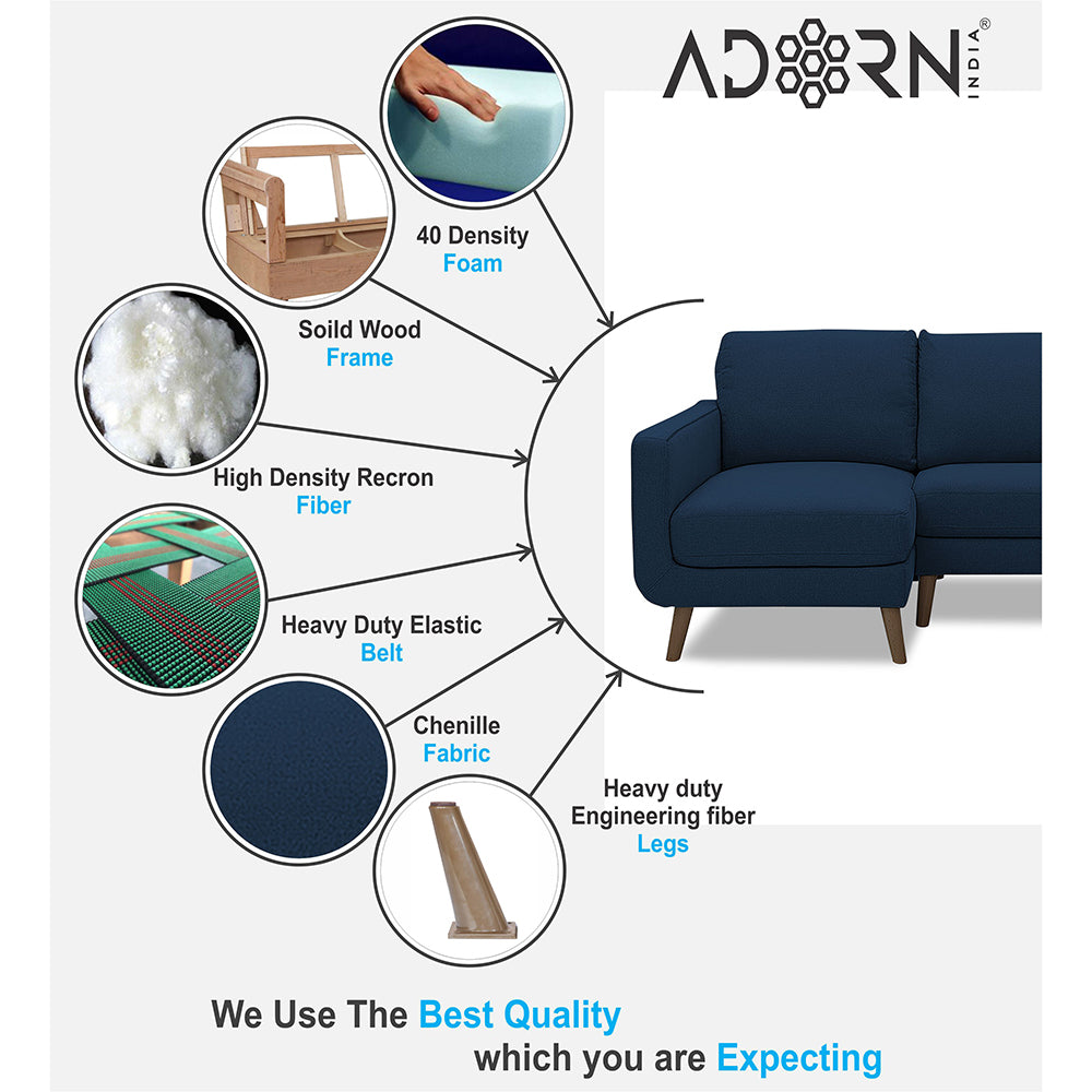Adorn India Damian L Shape 6 Seater Sofa Set LHS (Blue) (3 Year Warranty)