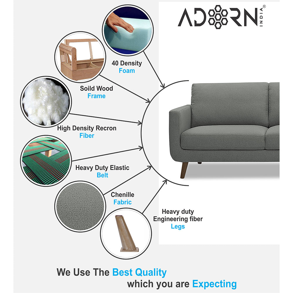 Adorn India Damian L Shape 6 Seater Sofa Set RHS (Grey) (3 Year Warranty)