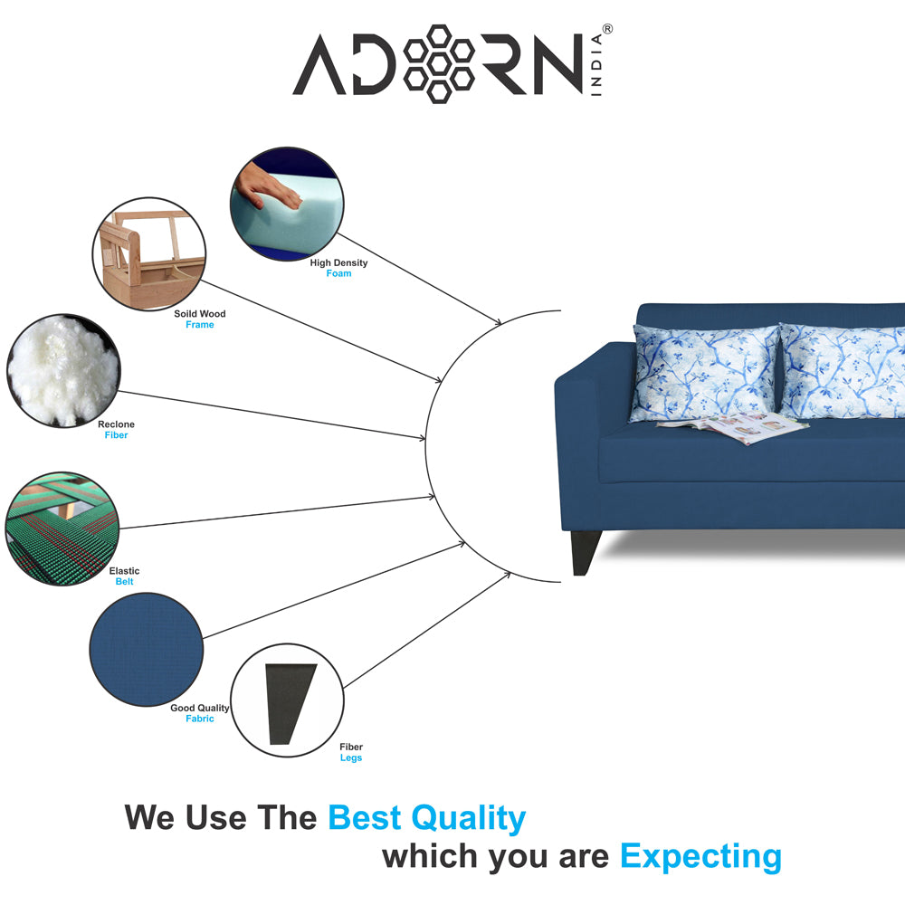 Adorn India Bladen 3 Seater Sofa (Blue)
