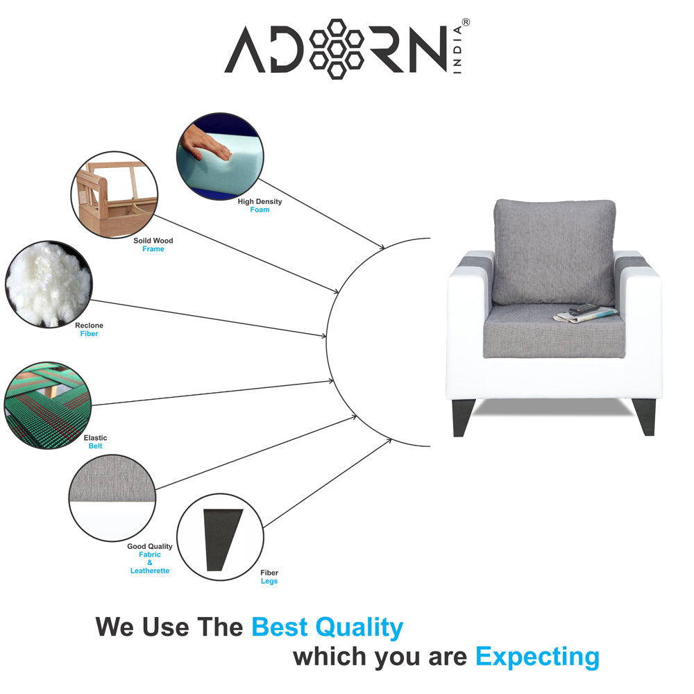 Adorn India Ashley Plain Leatherette Fabric 1 Seater Sofa (Grey & White) (3 Year Warranty)