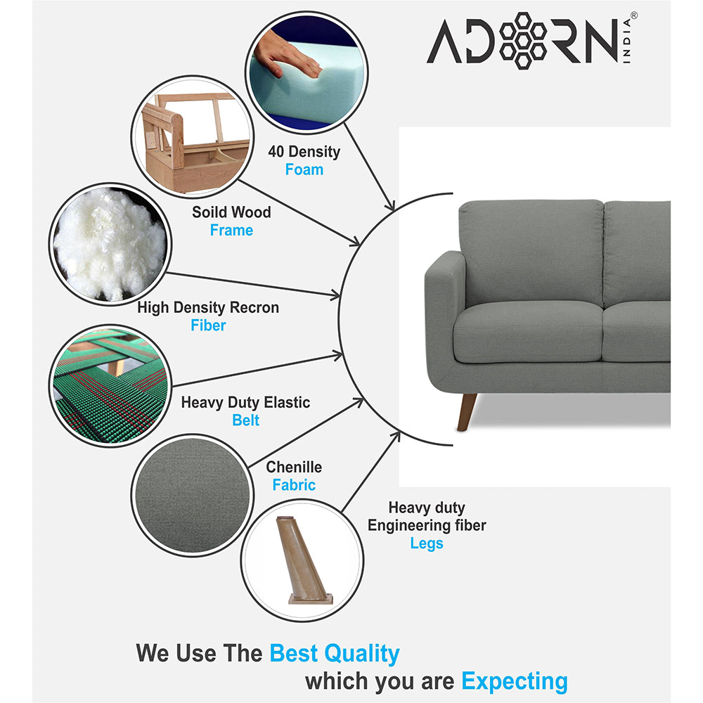 Adorn India Damian 3+2+1 6 Seater Sofa Set (Grey) (3 Year Warranty)