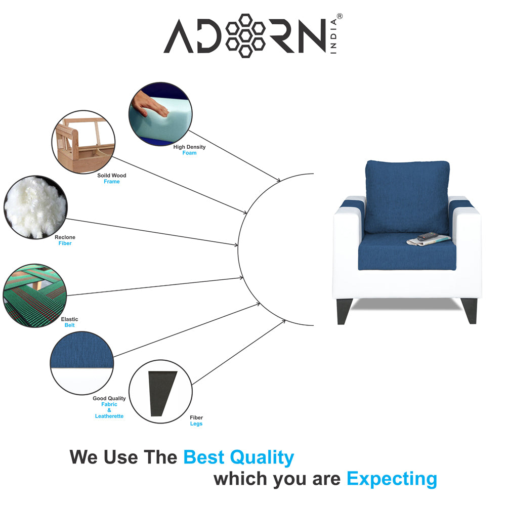 Adorn India Ashley Plain Leatherette Fabric 1 Seater Sofa (Blue & White) (3 Year Warranty)