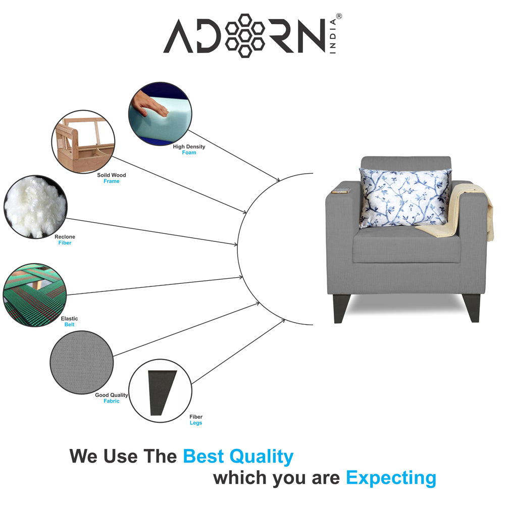 Adorn India Bladen 1 Seater Sofa (Grey)
