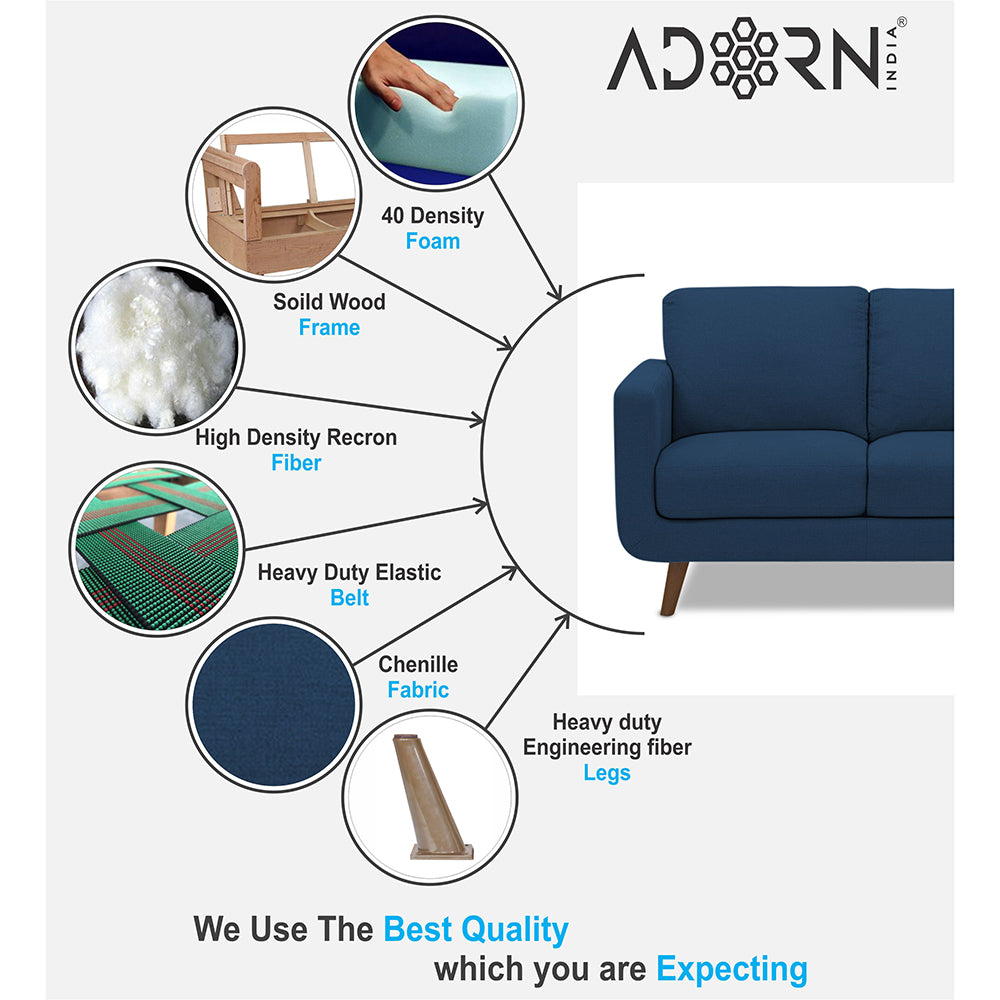 Adorn India Damian 3+2+1 6 Seater Sofa Set (Blue) (3 Year Warranty)