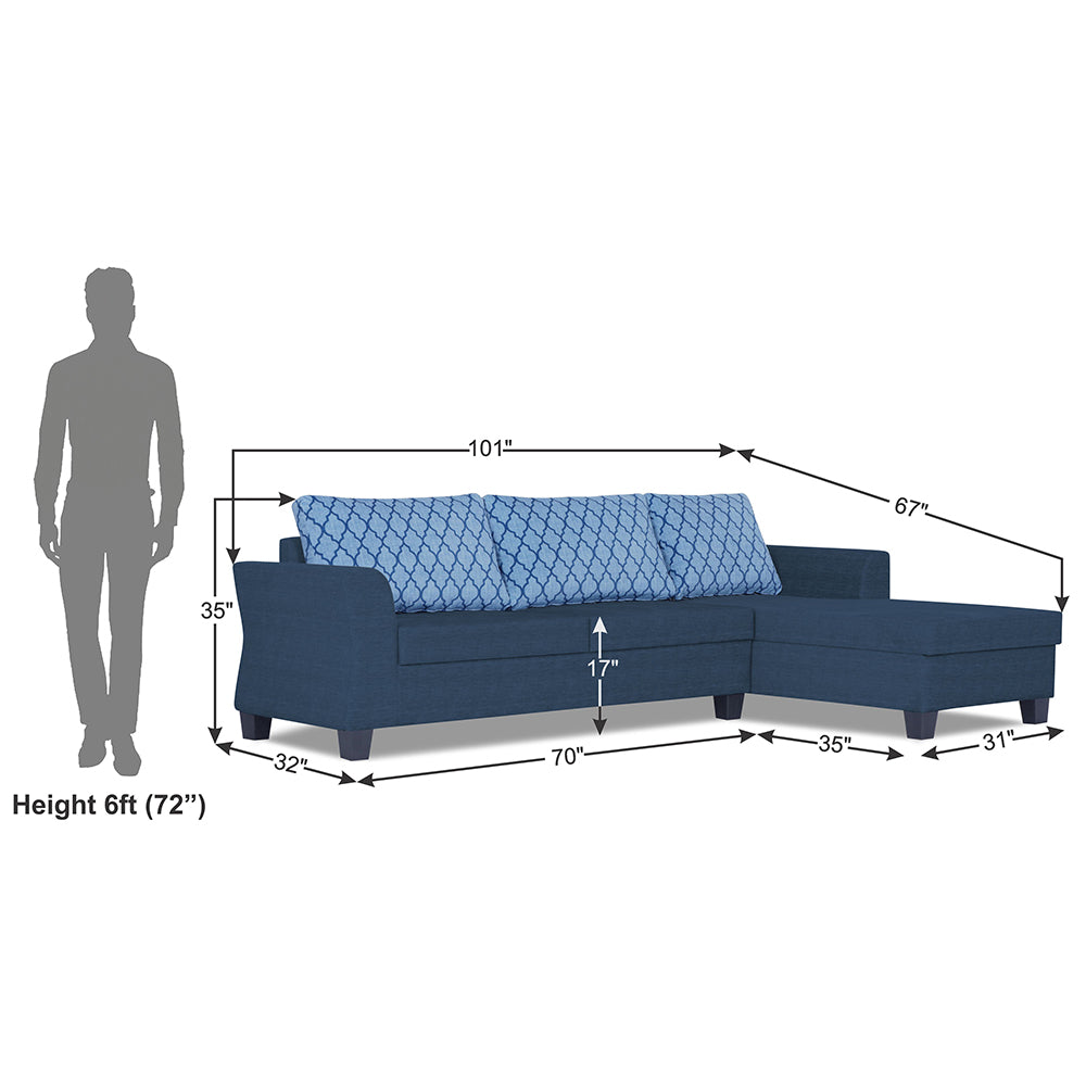 Adorn India Valencia Plus L Shape 6 Seater Sofa Set Blossom (Right Hand Side) (Blue)