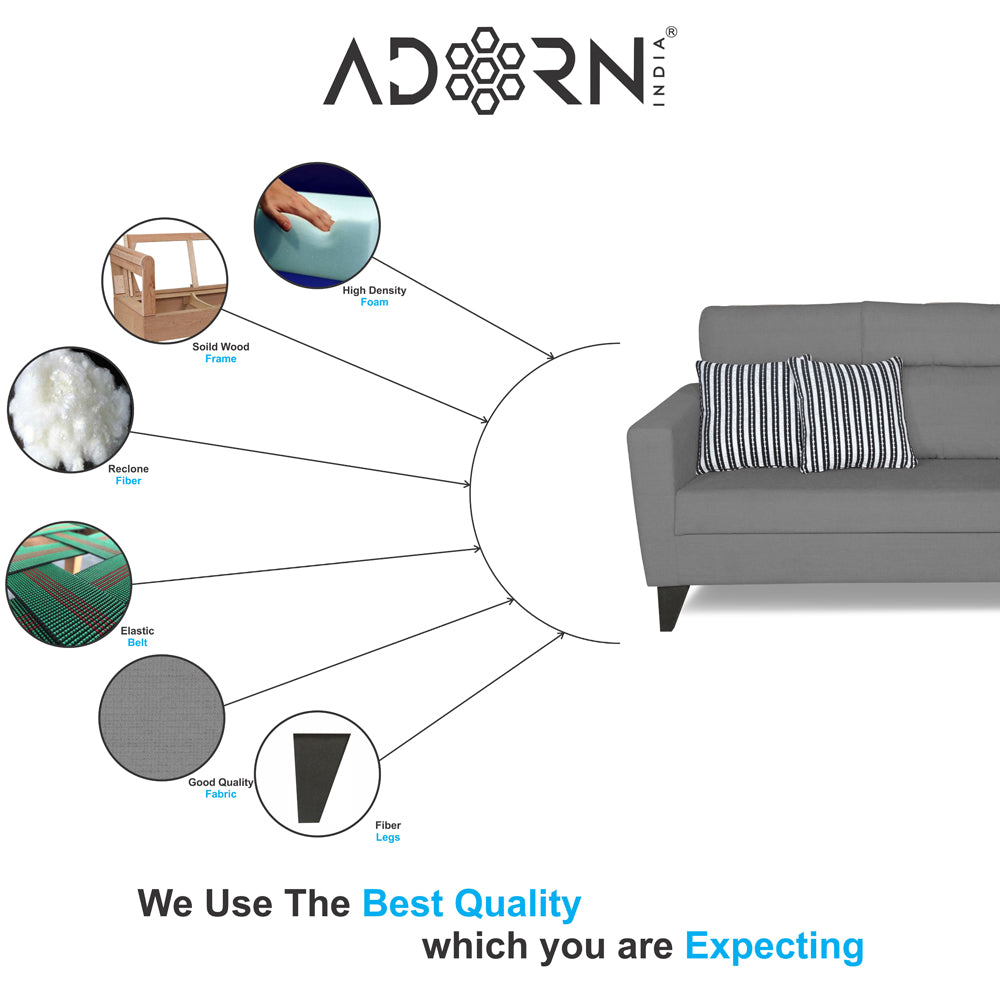 Adorn India Cardello 3-1-1 Five Seater Sofa Set (Grey) (3 Year Warranty)