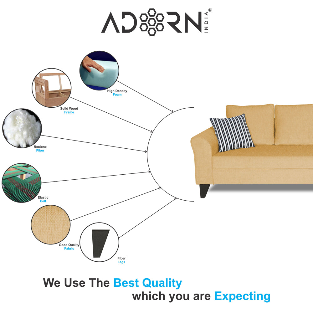 Adorn India Maddox Plain L Shape 6 Seater Sofa Set RHS (Beige) (3 Year Warranty)