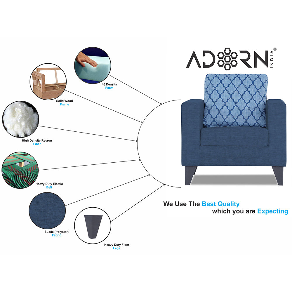 Adorn India Straight line Plus Blossom 1 Seater Sofa (Blue) (3 Year Warranty)