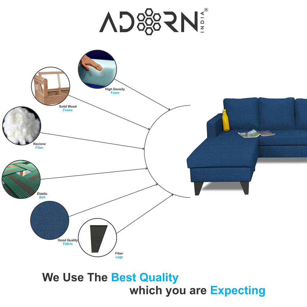 Adorn India Chandler Plain L Shape 5 Seater Sofa Set LHS (Blue) (3 Year Warranty)