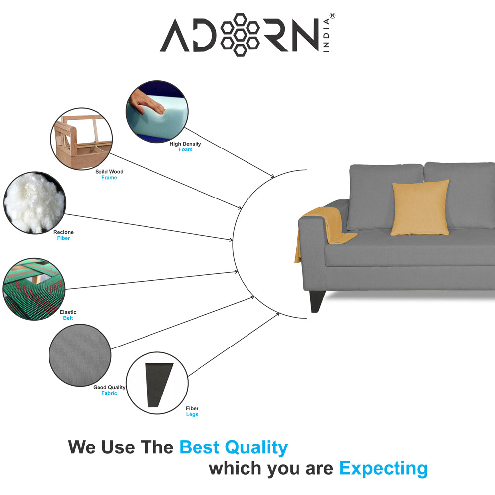 Adorn India Hallton Plain L Shape 6 Seater Sofa Set RHS (Grey) (3 Year Warranty)