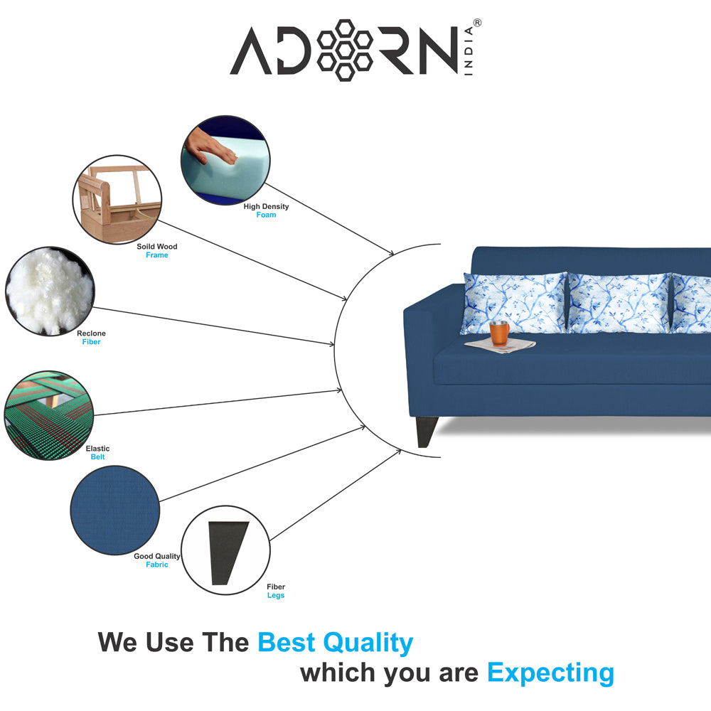 Adorn India Bladen L Shape 5 Seater Sofa Set Floral Print (Right Hand Side) (Blue)
