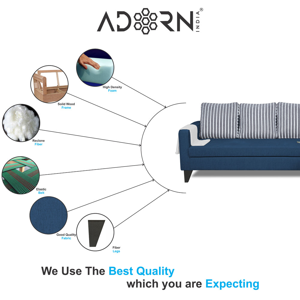 Adorn India Chandler Stripes L Shape 5 Seater Sofa Set RHS (Blue) (3 Year Warranty)