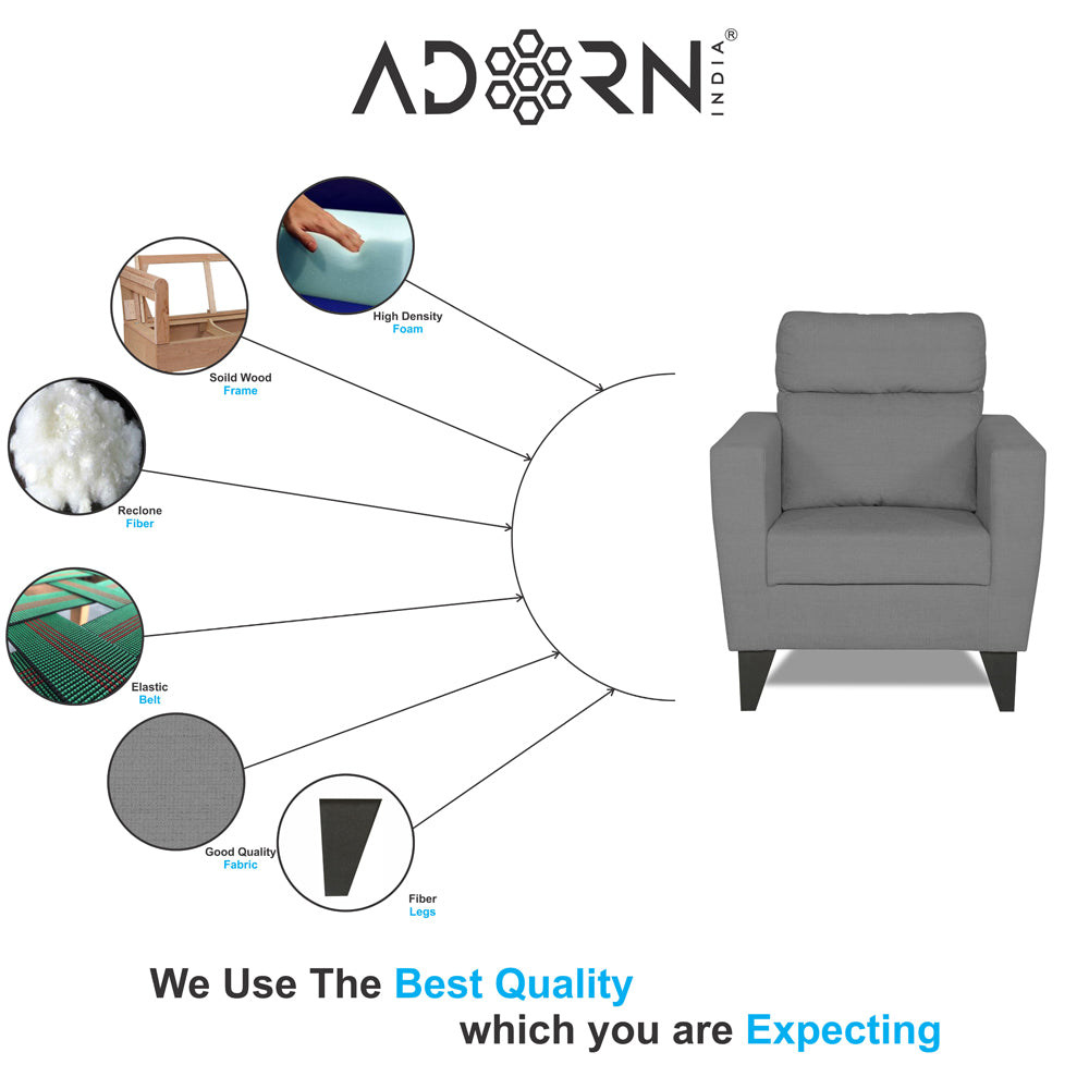 Adorn India Cardello 1 Seater Sofa (Grey) (3 Year Warranty)