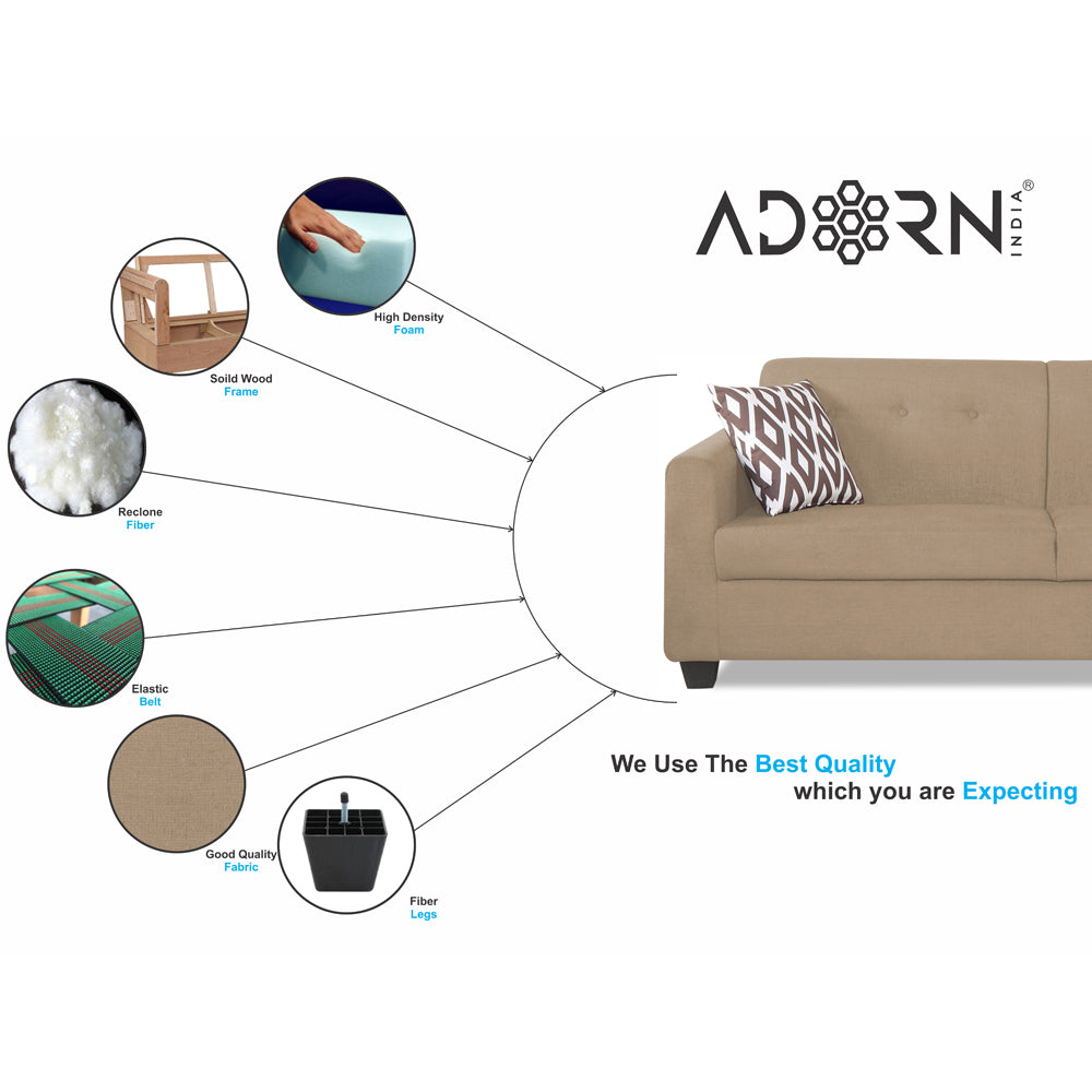 Adorn India Blazer Plus 3+1+1 5 Seater Sofa Set (Beige)