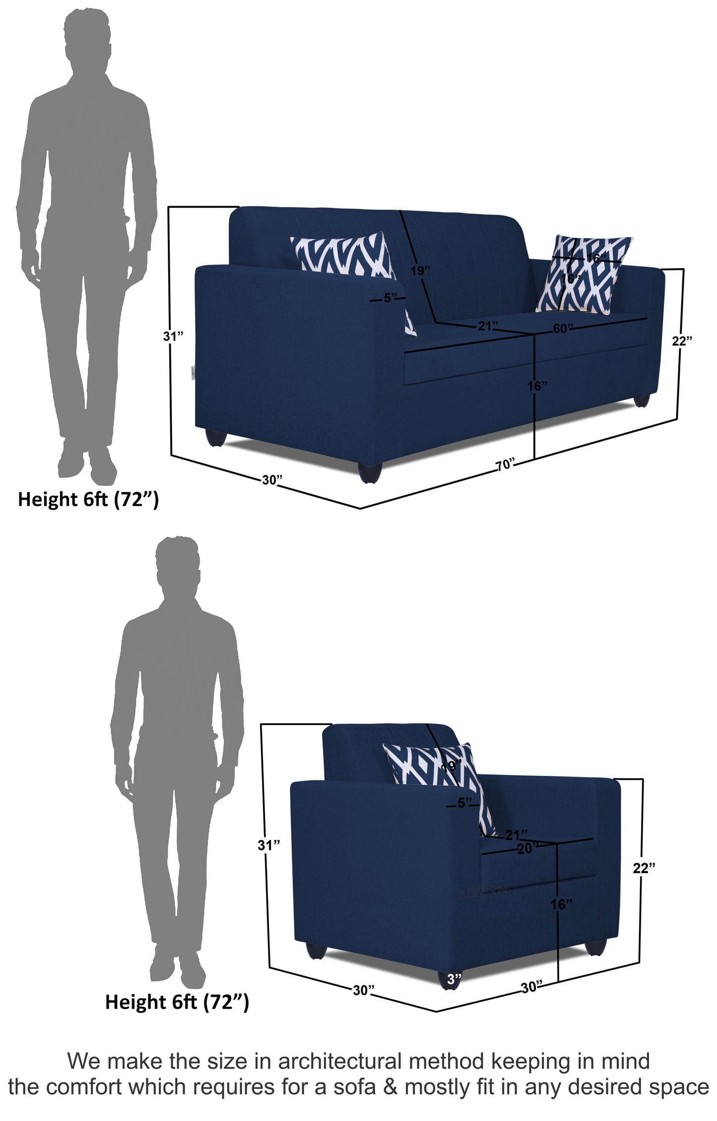 Adorn India Rio Highback 3-1-1 5 Seater Sofa Set (Blue)