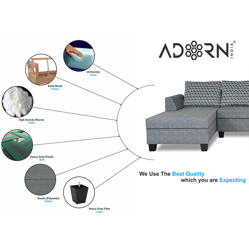 Adorn India Raiden Bricks Premium L Shape 6 Seater Sofa Set with Center Table (Left Hand Side) (Grey) (3 Year Warranty)