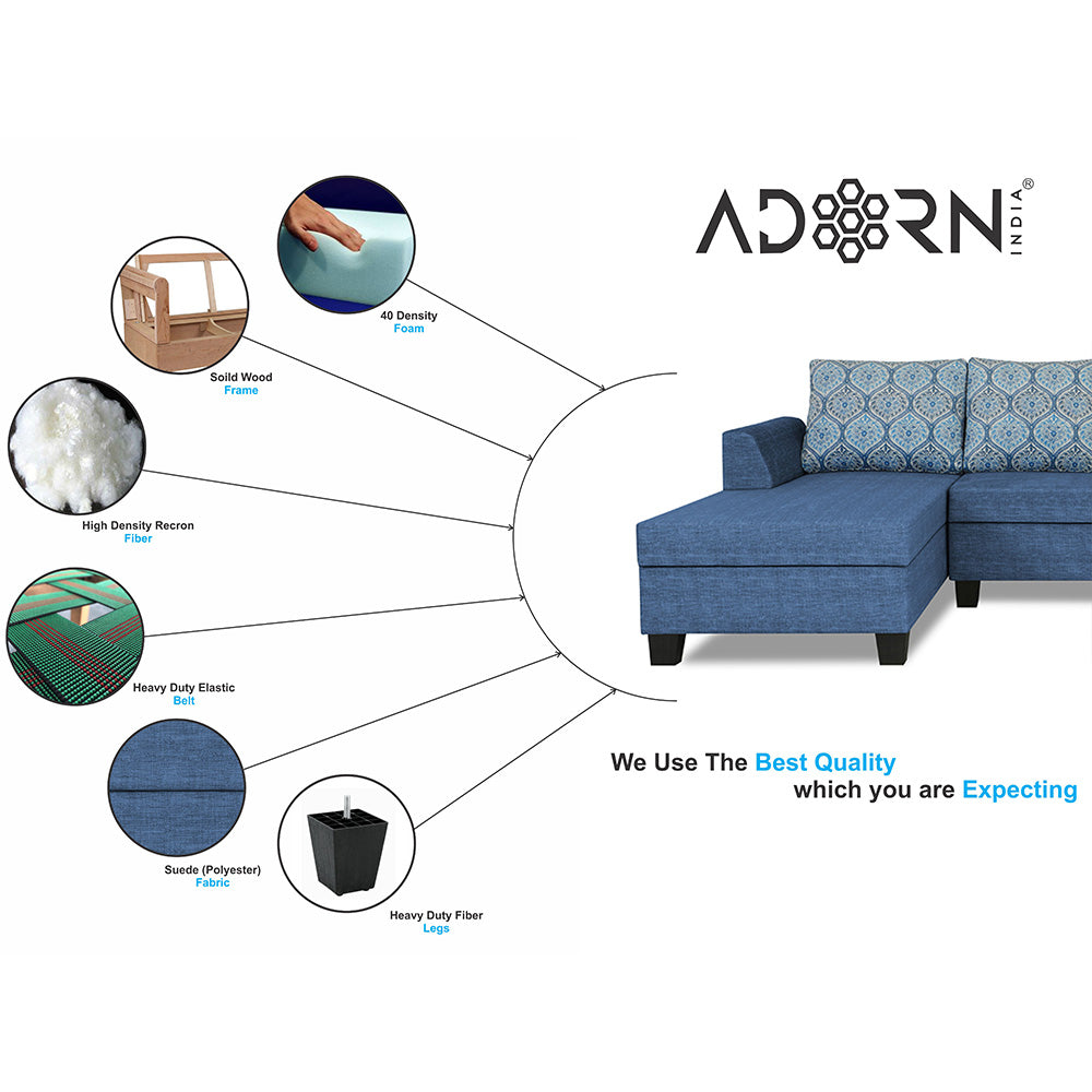 Adorn India Raiden Damask L Shape 6 Seater Sofa Set with Center Table (Left Hand Side) (Blue) (3 Year Warranty)