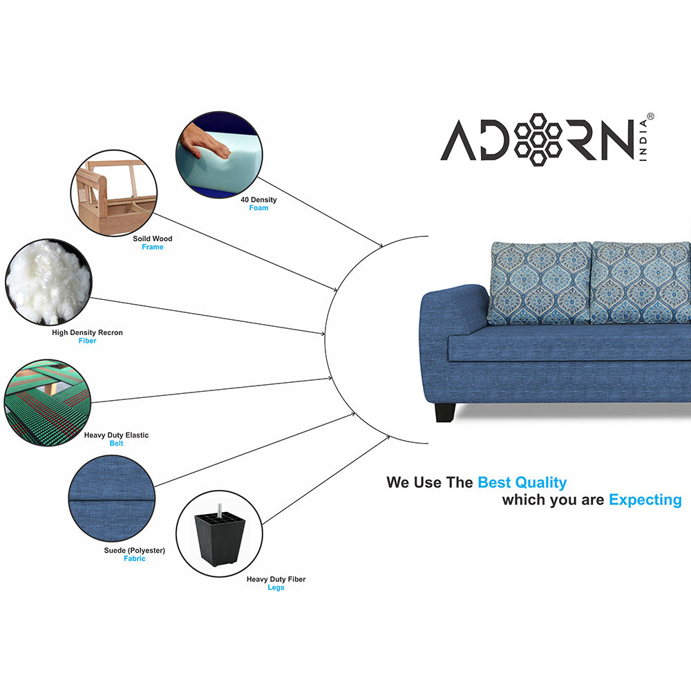 Adorn India Raiden Damask L Shape 6 Seater Sofa Set with Center Table (Right Hand Side) (Blue) (3 Year Warranty)