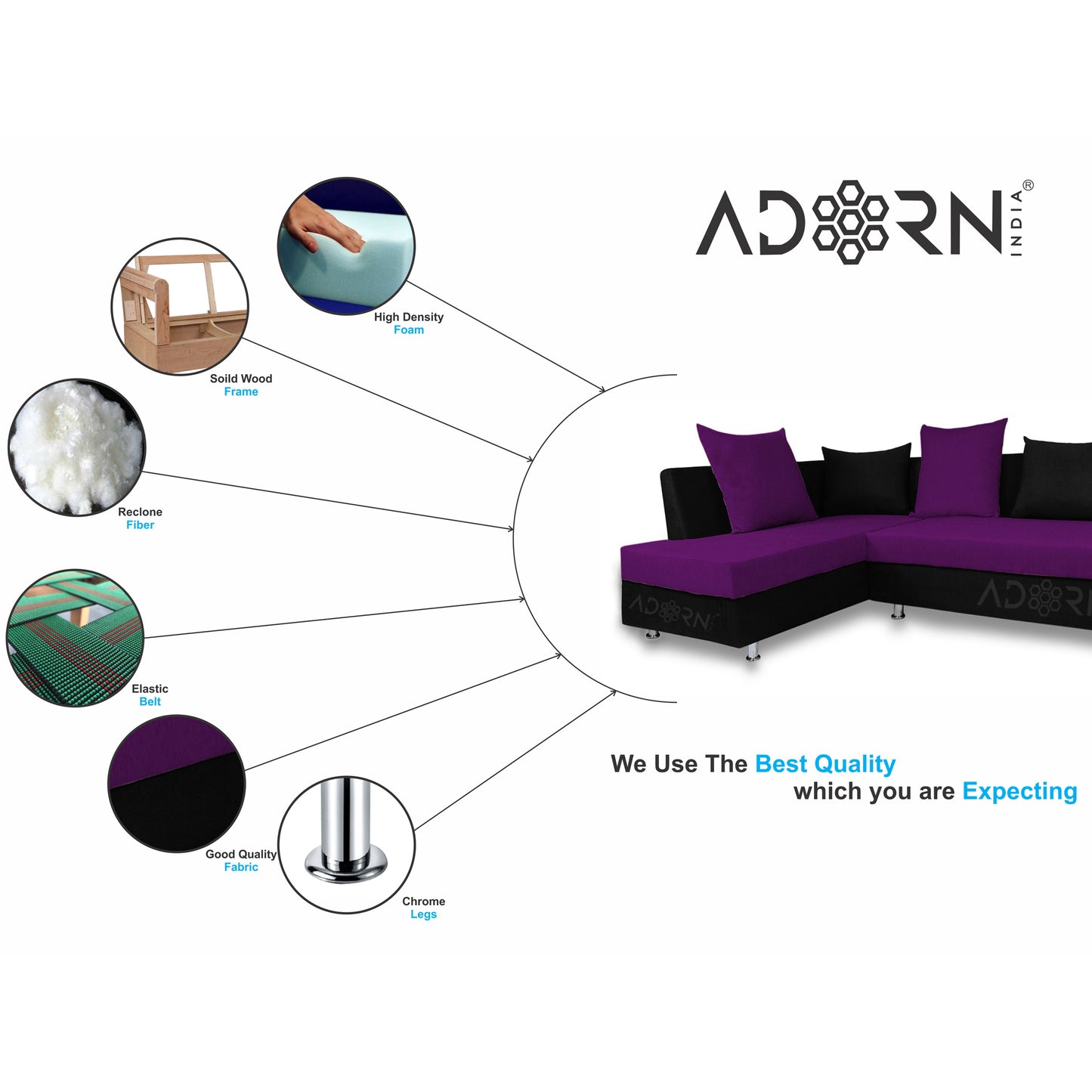 Adorn India Adillac 6 Seater Corner Sofa(Left Side Handle)(Dark Purple & Black)