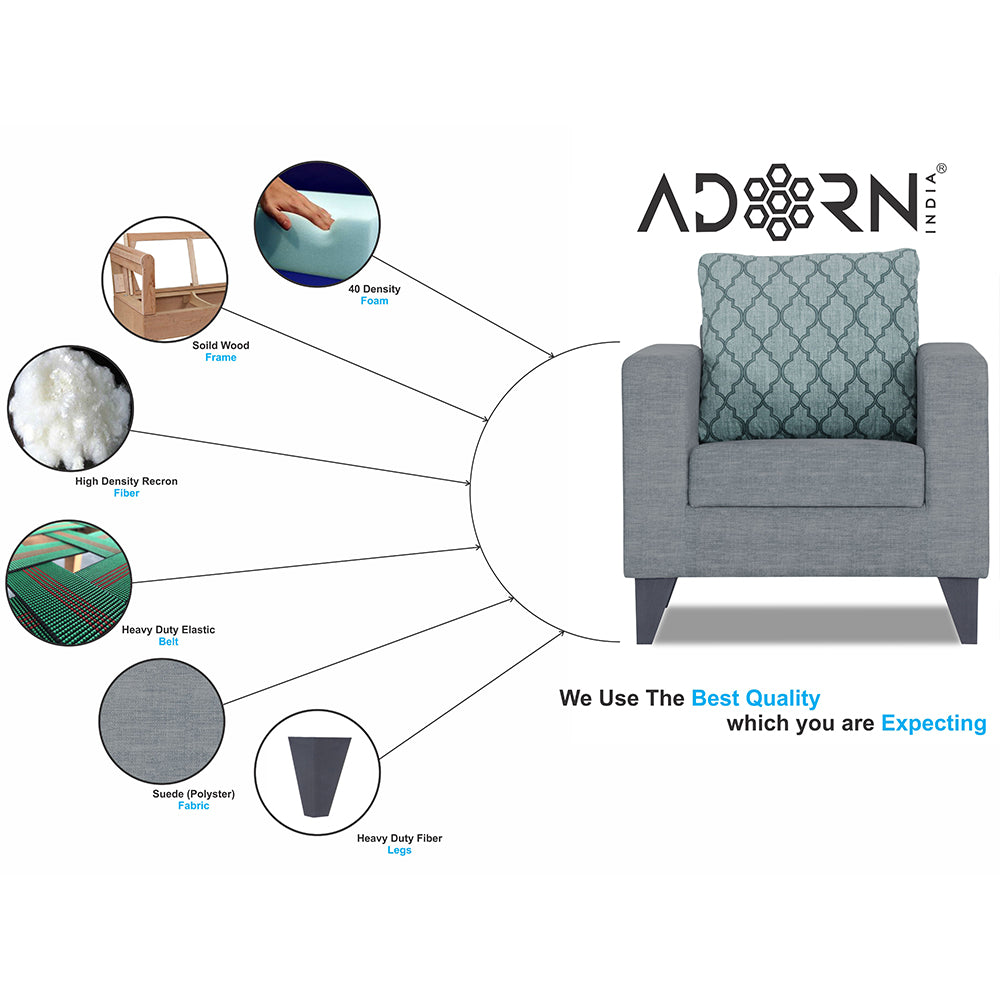 Adorn India Straight line Plus Blossom 1 Seater Sofa (Grey) (3 Year Warranty)