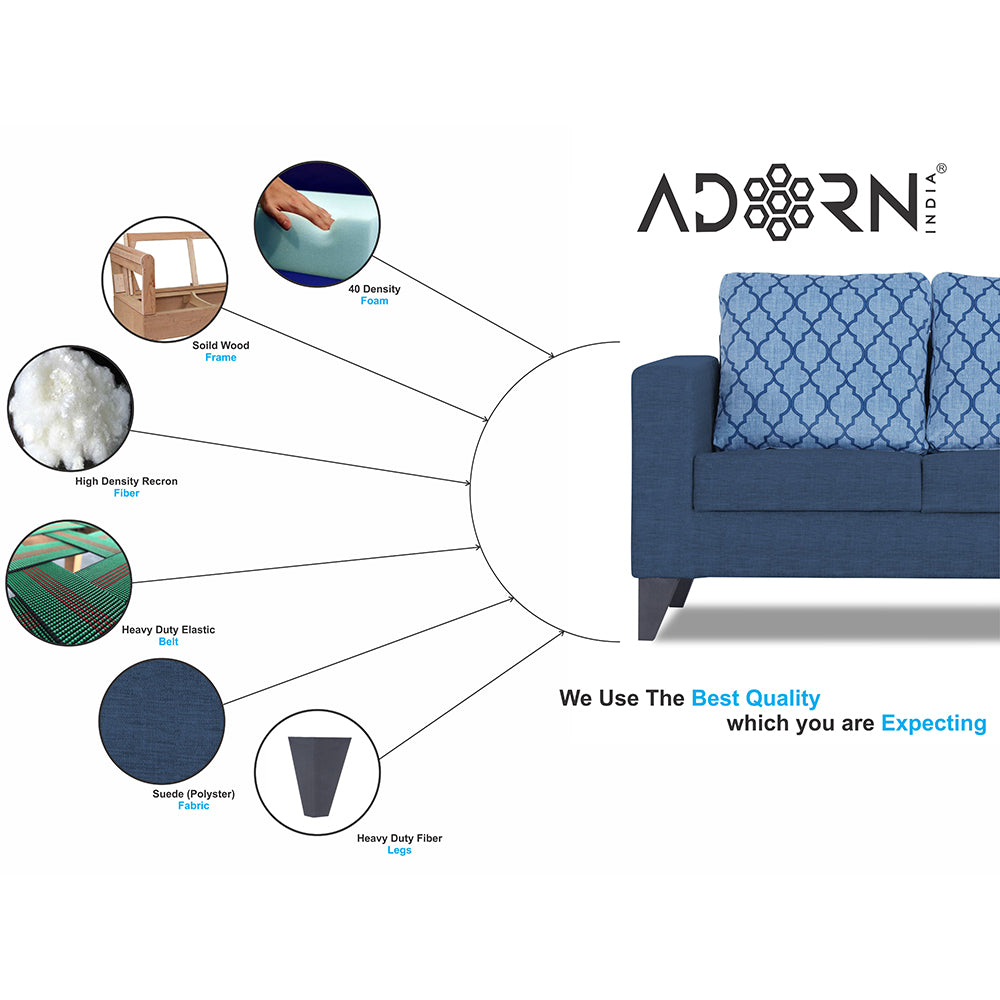 Adorn India Straight line Plus Blossom 2 Seater Sofa (Blue) (3 Year Warranty)