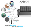 Adorn India Maddox Tufted 3 Seater Sofa (Aqua Blue) (3 Year Warranty)