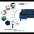 Chandler Plain L Shape 6 Seater Sofa Set Lhs (Blue)