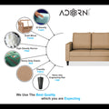 Chandler Plain L Shape 6 Seater Sofa Set RHS (Beige)