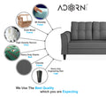 Adorn India Maddox Tufted L Shape 6 Seater Sofa Set RHS (Grey) (3 Year Warranty)