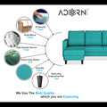 Chandler Plain L Shape 6 Seater Sofa Set Lhs (Aqua Blue)
