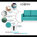 Chandler Plain L Shape 6 Seater Sofa Set RHS (Aqua Blue)