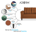 Adorn India Maddox Tufted L Shape 6 Seater Sofa Set RHS (Rust) (3 Year Warranty)