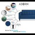 Rio Elegant L Shape 6 Seater Sofa Set (RHS) (Blue)