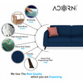 Adorn India Harlem 5 Seater 3+2 Fabric Sofa Set (Blue) (3 Year Warranty)