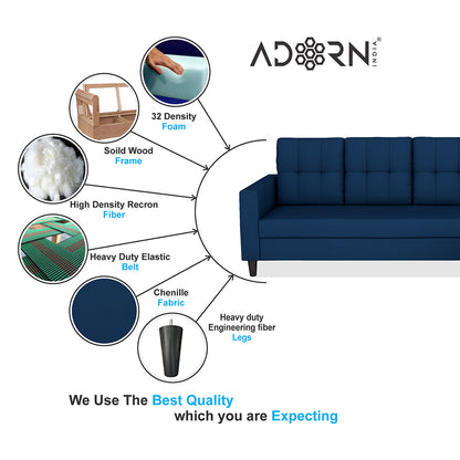 Adorn India Darcy L Shape 6 Seater Sofa Set (RHS) (Blue) (3 Year Warranty)