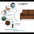 Chandler Plain L Shape 6 Seater Sofa Set RHS (Brown)