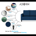 Chandler Plain L Shape 6 Seater Sofa Set RHS (Blue)