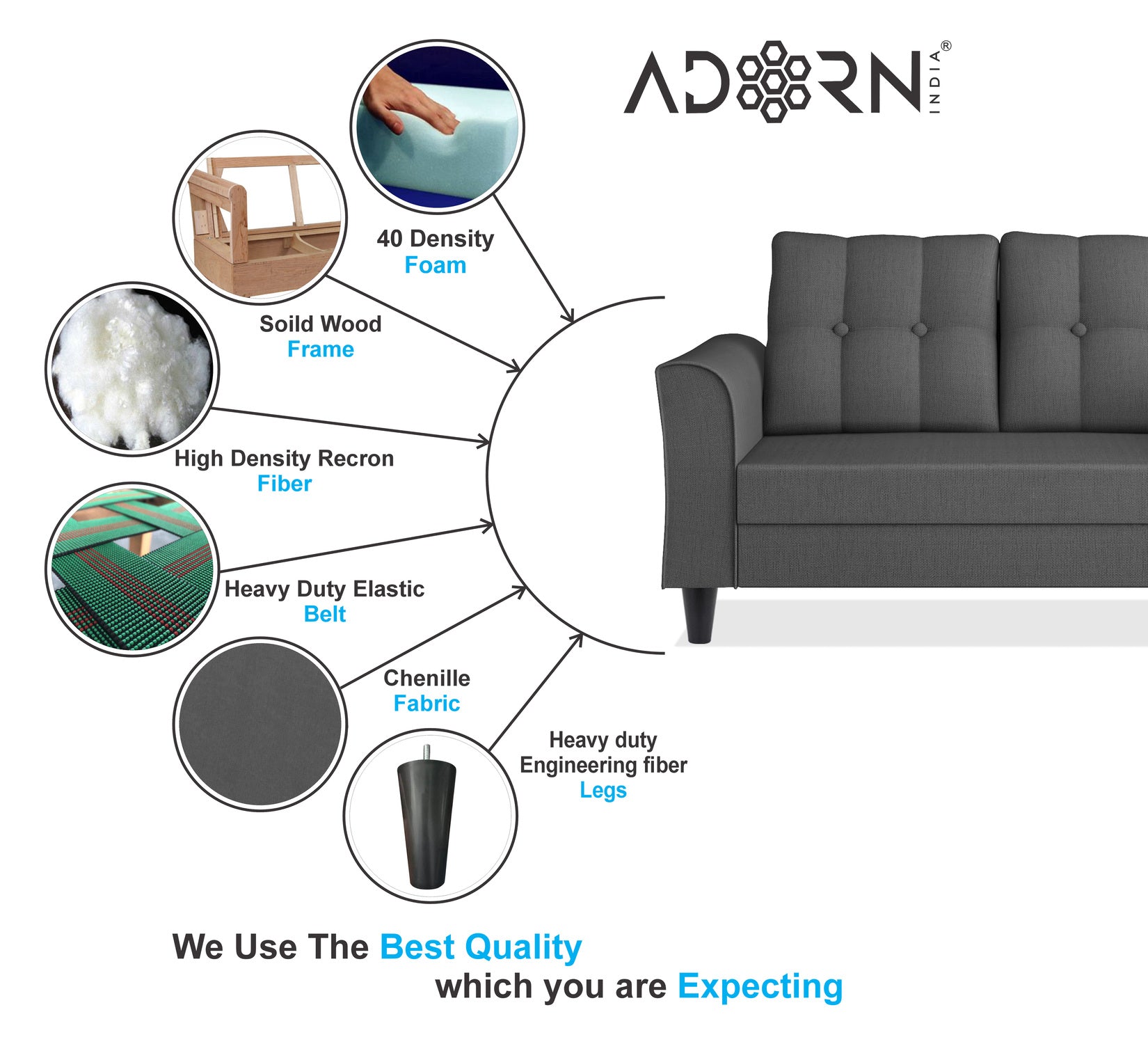 Pepperfry Furniture Pepperfry Coupon New User Furniture Pepperfry