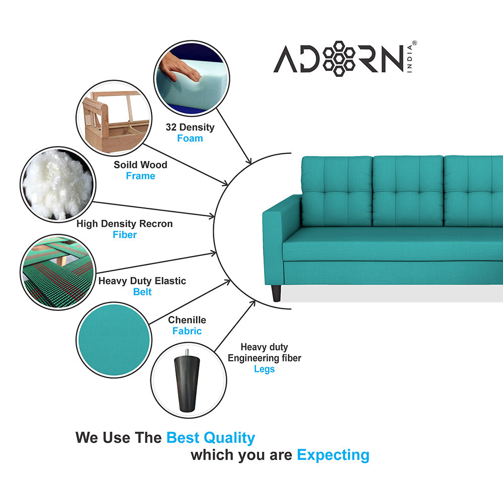 Adorn India Darcy L Shape 6 Seater Sofa Set (RHS) (Aqua Blue) (3 Year Warranty)