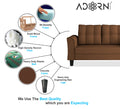 Adorn India Maddox Tufted 3+2 5 Seater Sofa Set (Brown) (3 Year Warranty)
