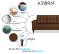 Adorn India Maddox Tufted 3-1-1 5 Seater Sofa Set (Brown) (3 Year Warranty)