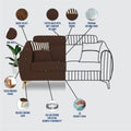 Premium Luster Plus 2 Seater Sofa | Velvet Suede Fabric | 3-Year Warranty | Color Brown with Golden Legs & Striped Pattern Cushion