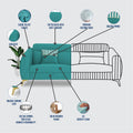 Premium Luster Plus 3 Seater Sofa | Velvet Suede Fabric | 3-Year Warranty | Color Aqua Blue with Golden Legs & Striped Pattern Cushion