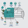 Premium Luster Plus 2 Seater Sofa | Velvet Suede Fabric | 3-Year Warranty | Color Aqua Blue with Golden Legs & Striped Pattern Cushion