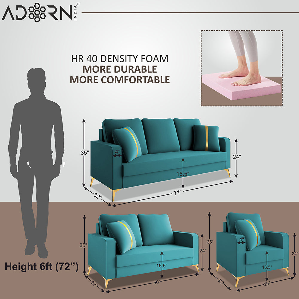 Adorn India Premium Chandler - 3 Years Warranty - 3+2+1 Sofa Set Velvet Suede Fabric - Aqua Blue