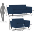Adorn India Dannis 3+2 5 Seater Sofa Set (Blue) (3 Year Warranty)