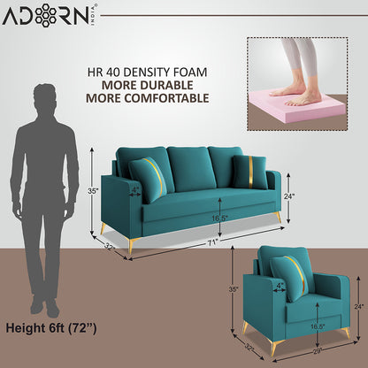 Adorn India Premium Chandler - 3 Years Warranty - 3+1+1 Sofa Set Velvet Suede Fabric - Aqua Blue