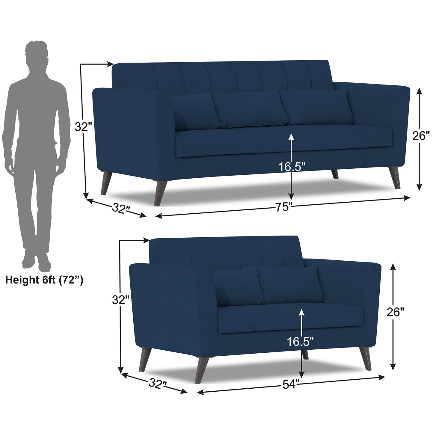 Adorn India Daniel 3+2 5 Seater Sofa Set (Blue) (3 Year Warranty)