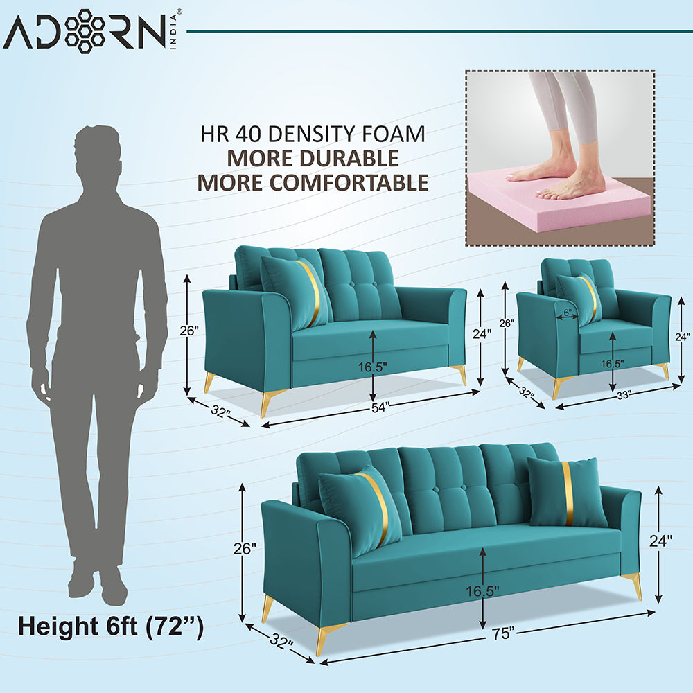 Adorn India Premium Maddox Tufted - 3 Years Warranty - 3+2+1 Sofa Set Velvet Suede Fabric - Aqua Blue