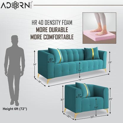 Adorn India Premium Mystic - 3 Years Warranty - 3+1+1 Sofa Set Velvet Suede Fabric - Aqua Blue